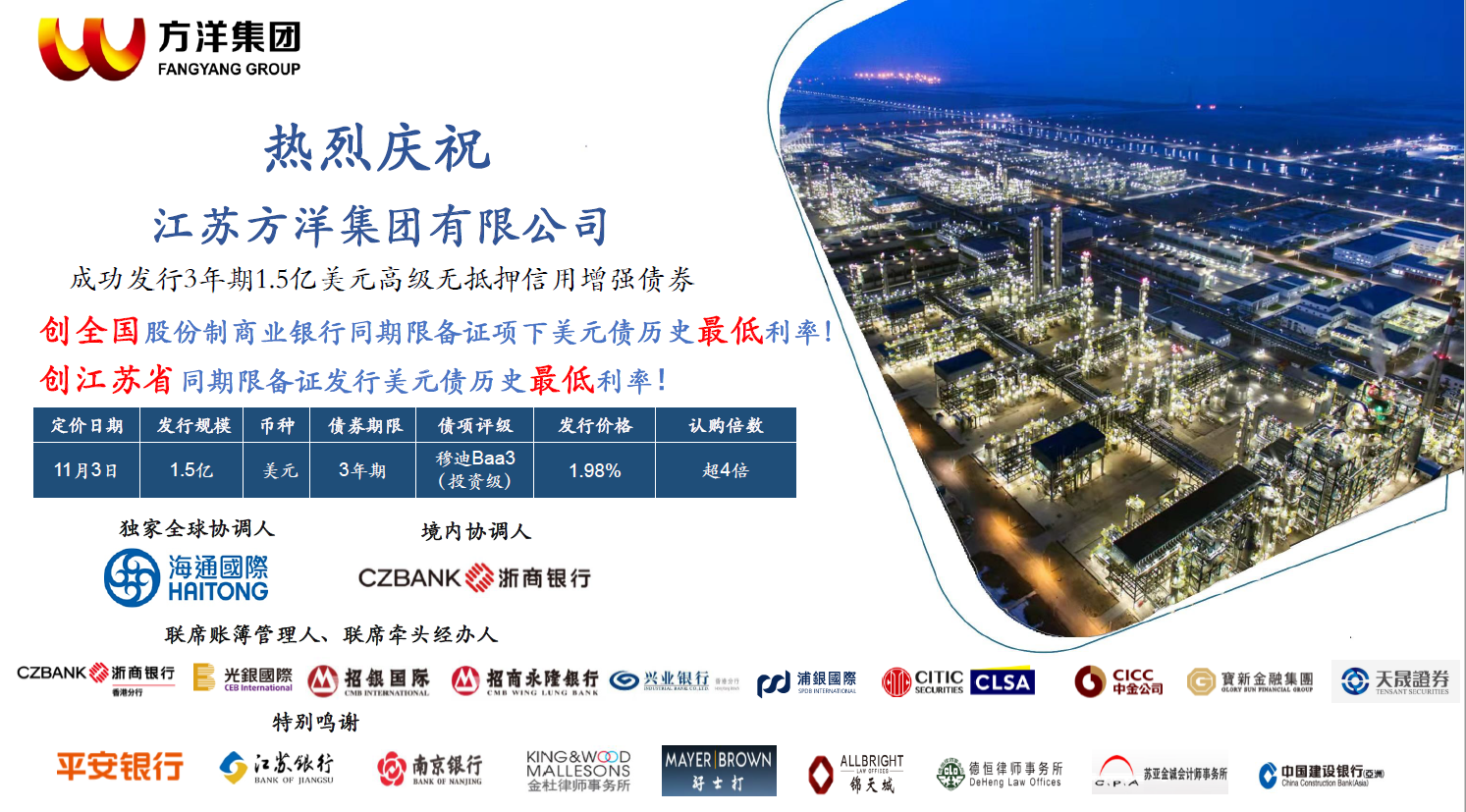 万象城（中国）境外债券发行再创佳绩(图1)